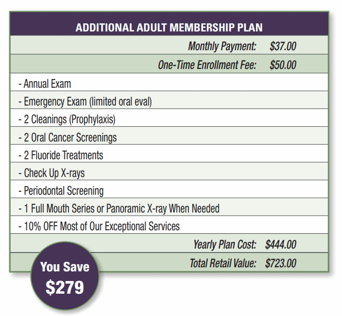 additional adult membership plan pricing