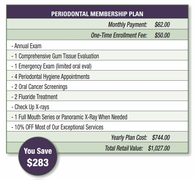 periodontal membership plan pricing
