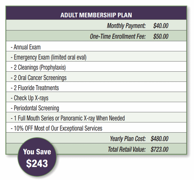 adult membership plan pricing